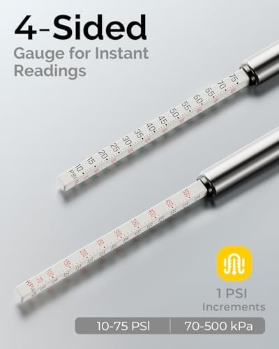 Tyre Pressure Gauge - Pencil Tire Pressure Gauge 2 Pack